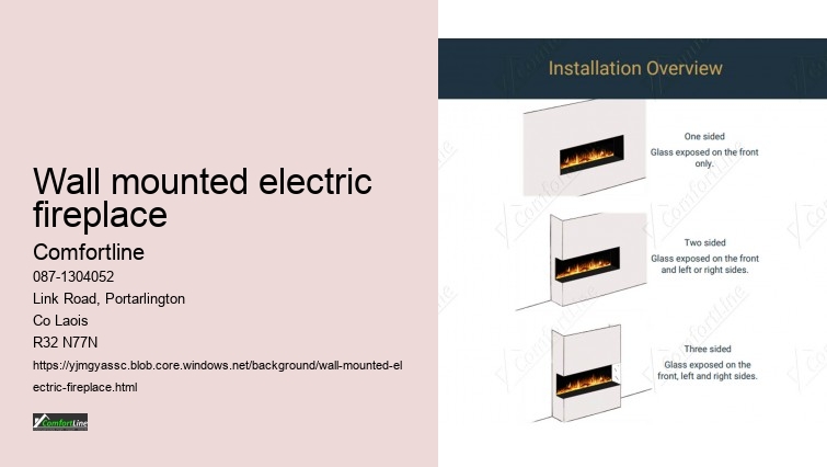 Do electricians install electric fireplaces?