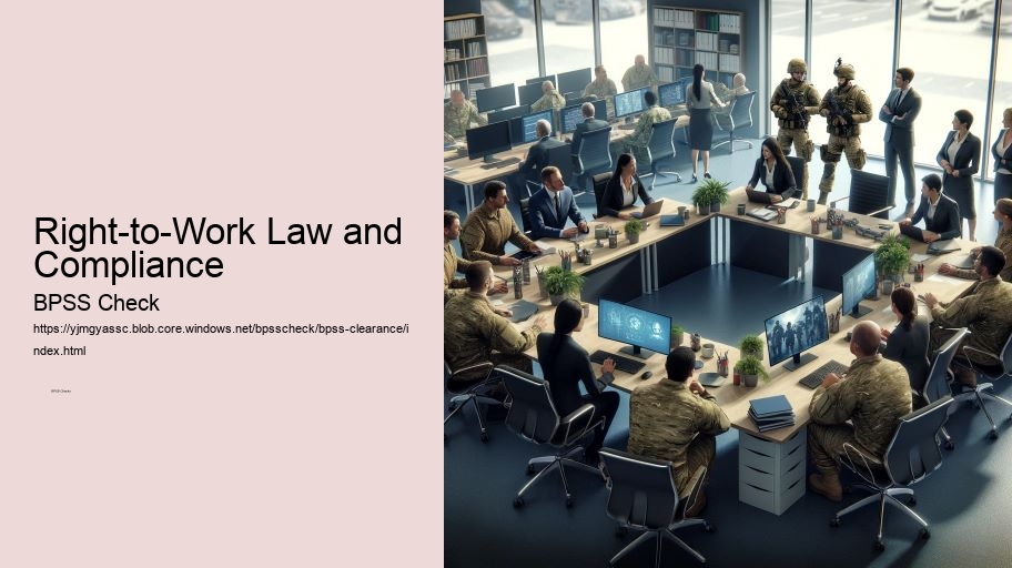 Right-to-Work Law and Compliance  