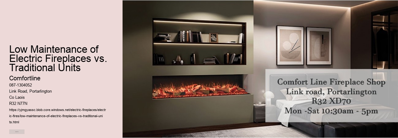 Features to Look for in a High-Quality Electric Fire