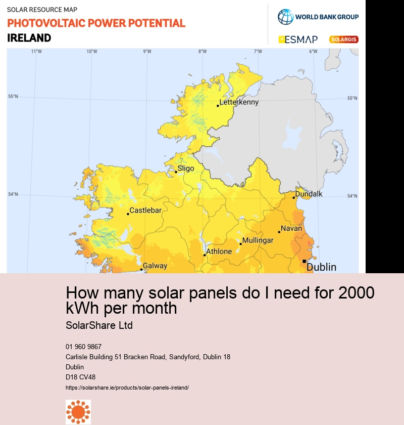 household solar system cost