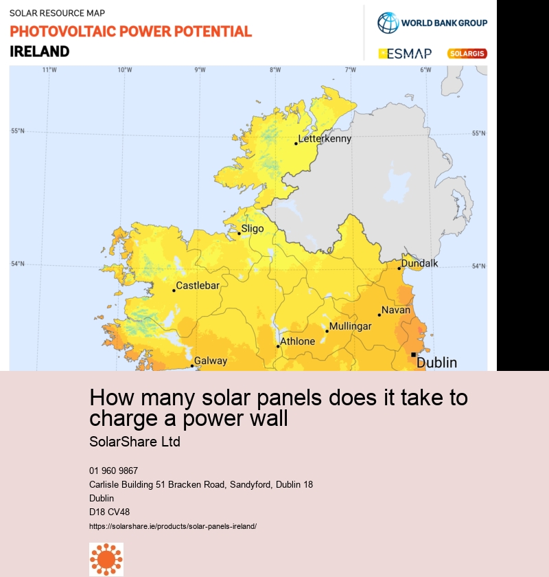 solar panel installation contractors