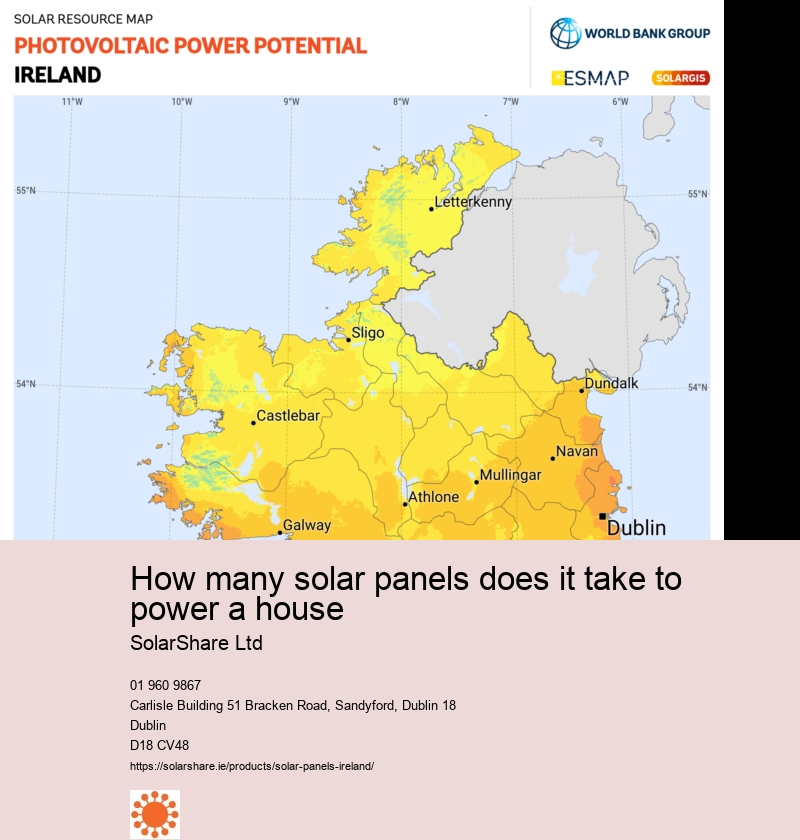 is solar panels expensive