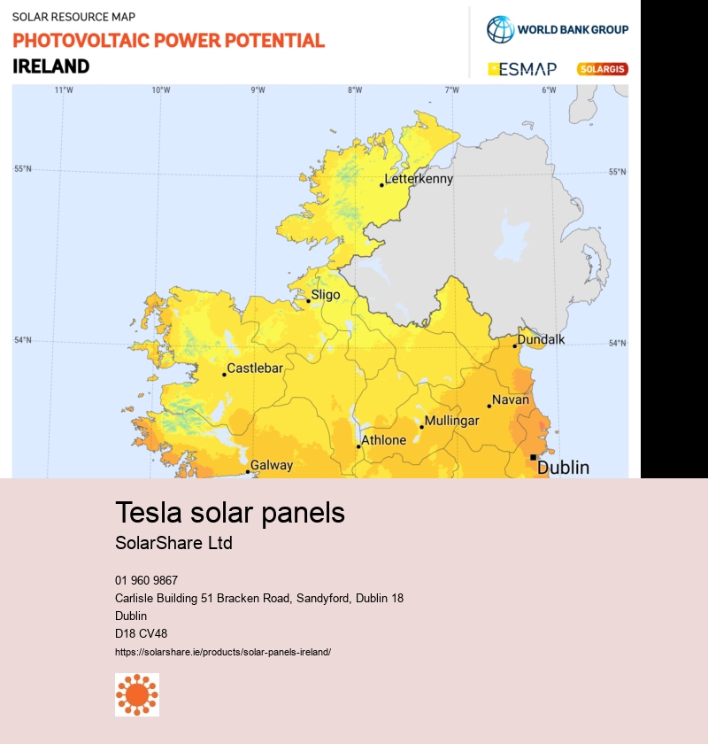 solar panels revenue