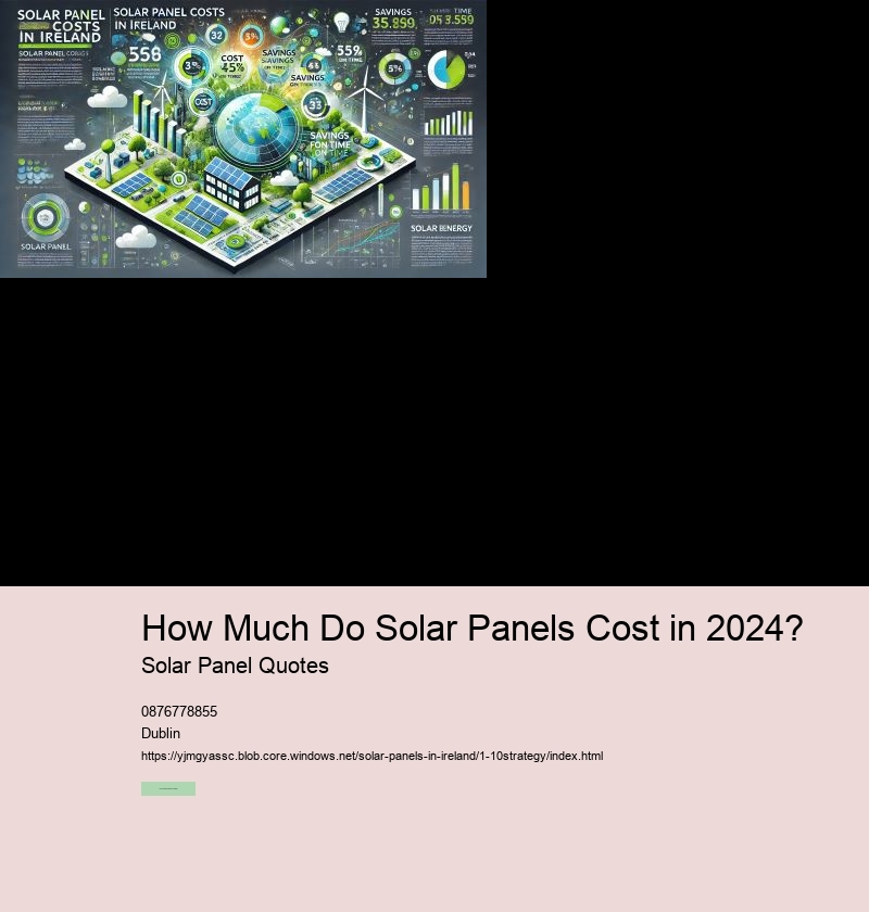 How Much Do Solar Panels Cost in 2024?