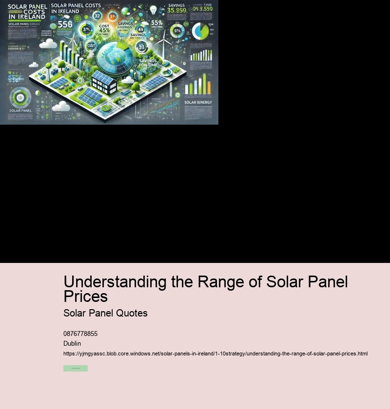 Understanding the Range of Solar Panel Prices