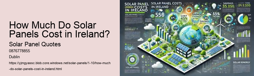 Understanding Solar Panel Costs in Ireland