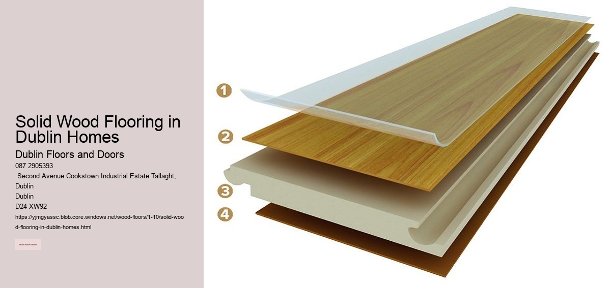 The Role of Laminate in Modern Dublin Interiors